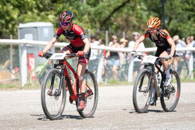 Basel Swiss Bike Cup